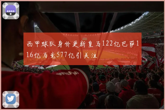 西甲球队身价更新皇马122亿巴萨116亿马竞577亿引关注